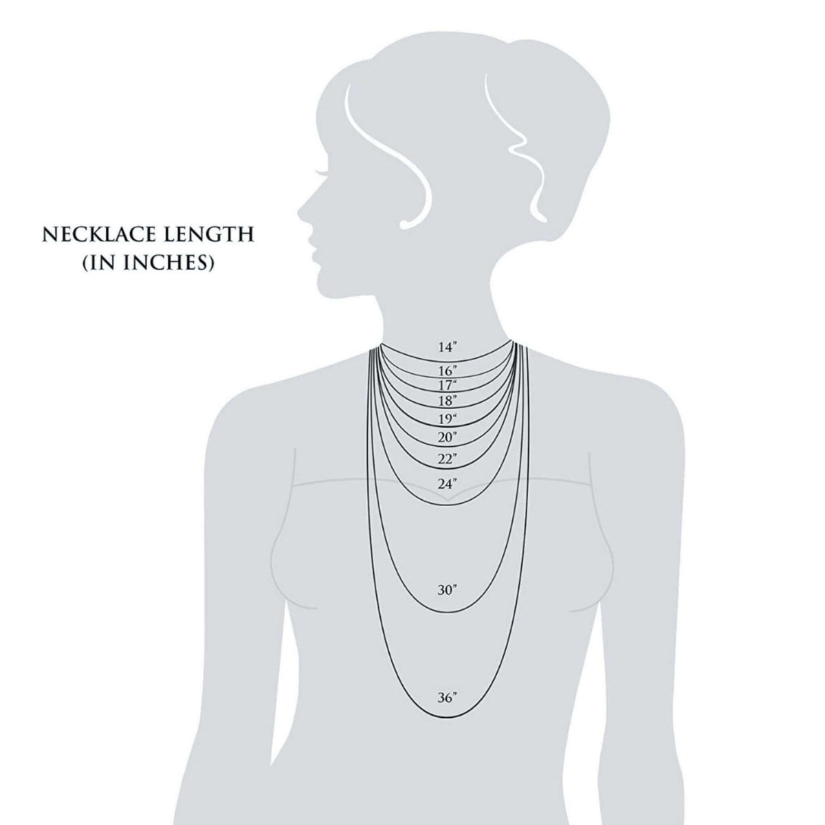 Necklace Length Chart For Women -  SeaSpray Jewelry